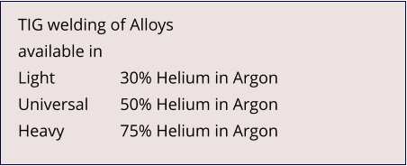 TIG welding of Alloys available in Light		30% Helium in Argon Universal	50% Helium in Argon Heavy		75% Helium in Argon